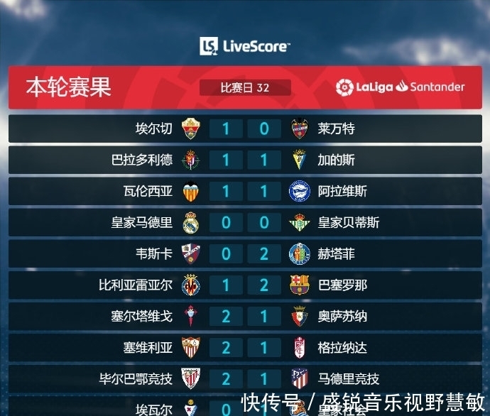 终成功引